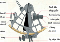 Xác Định Phương Hướng Trên Biển
