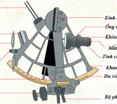 Xác Định Phương Hướng Trên Biển